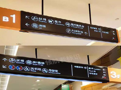 合阳如何通过商场标识牌引导客流分布？